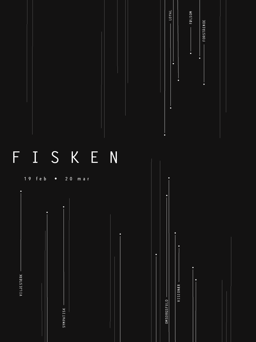 Fisken
