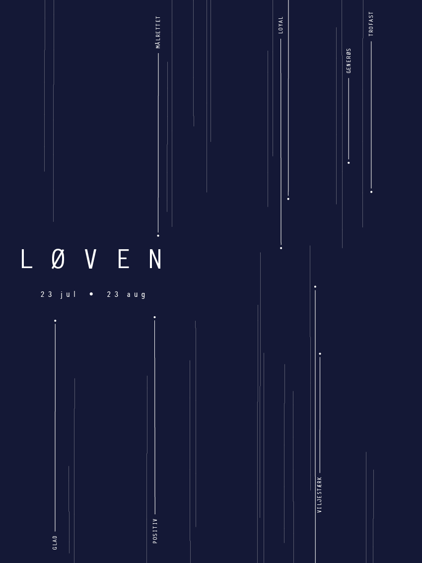 Løven