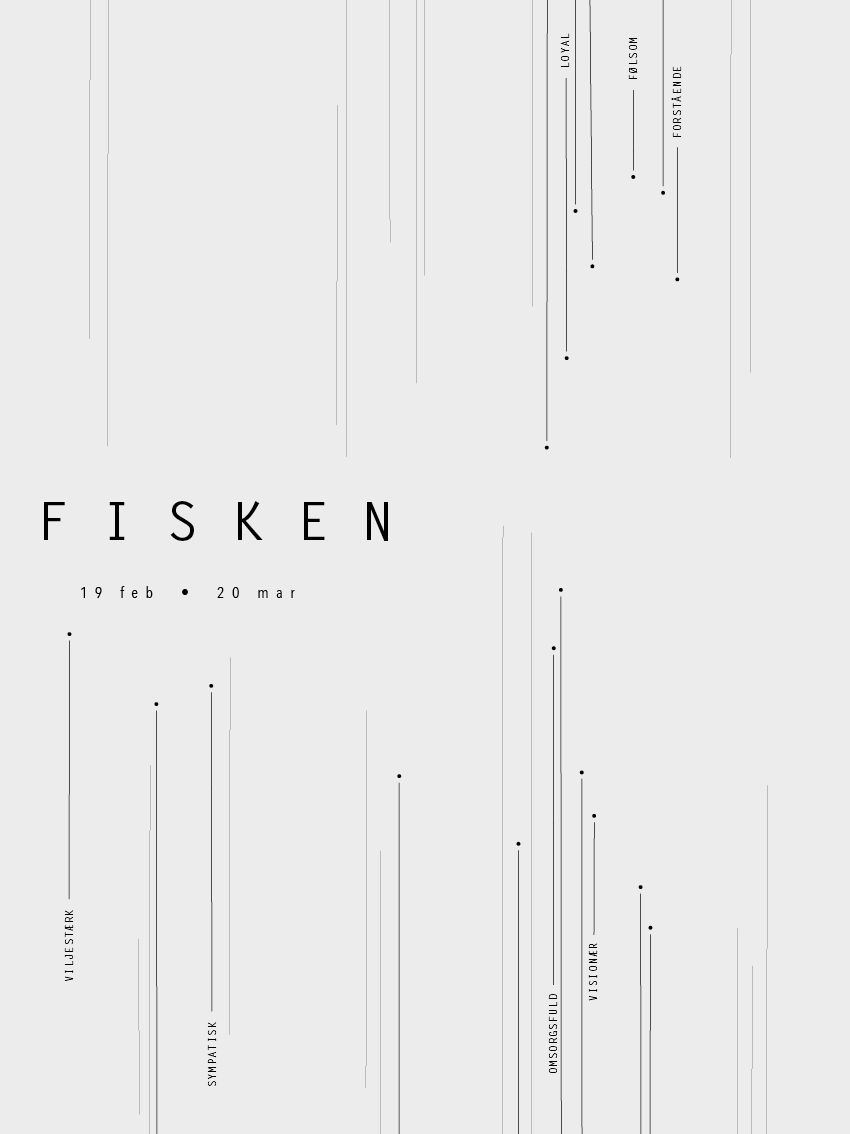 Fisken
