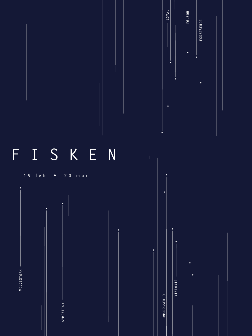 Fisken