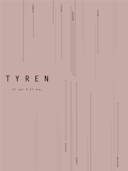 Tyren