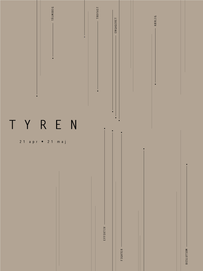 Tyren
