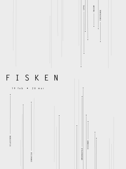 Fisken
