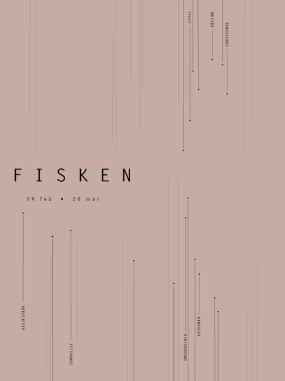 Fisken