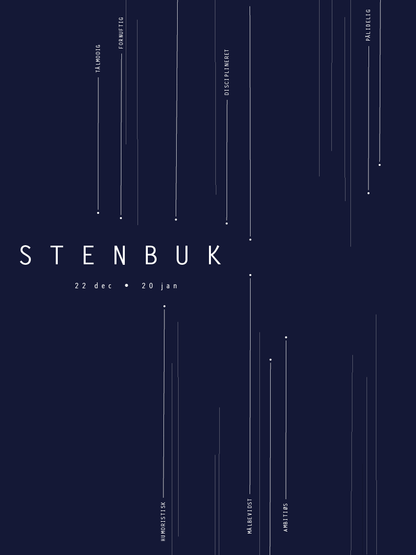 Stenbuk